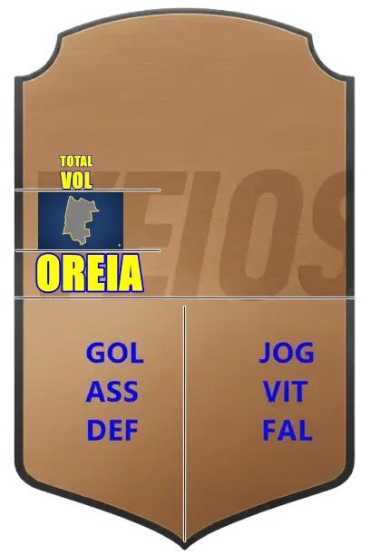 VOLANTES
